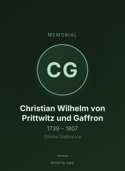 Memorial portrait of Christian Wilhelm von Prittwitz und Gaffron