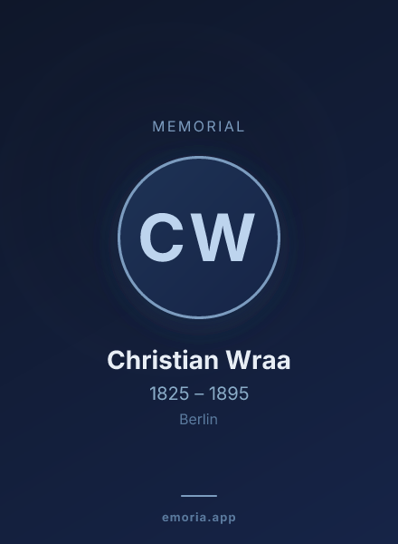 Memorial portrait of Christian Wraa