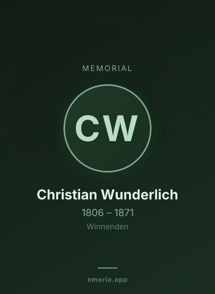 Memorial portrait of Christian Wunderlich