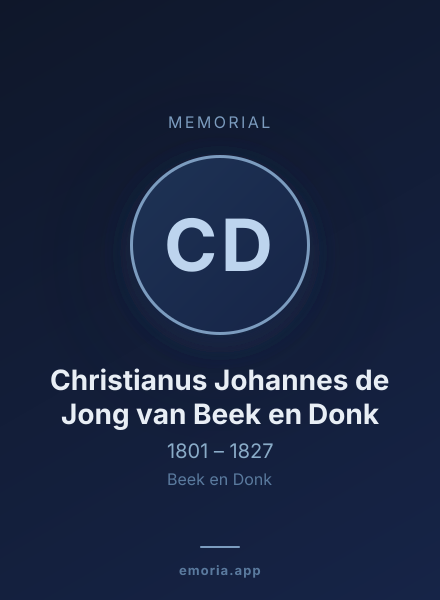 Memorial portrait of Christianus Johannes de Jong van Beek en Donk