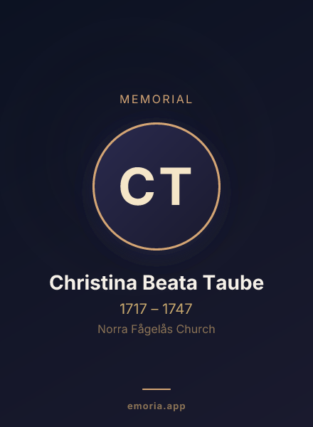 Memorial portrait of Christina Beata Taube