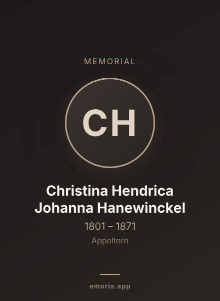 Memorial portrait of Christina Hendrica Johanna Hanewinckel