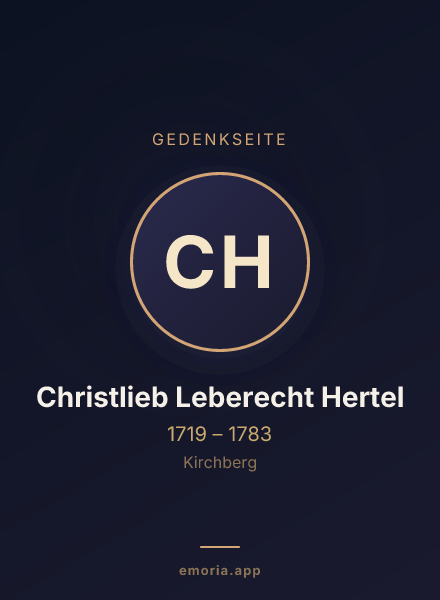 Gedenkportrait von Christlieb Leberecht Hertel