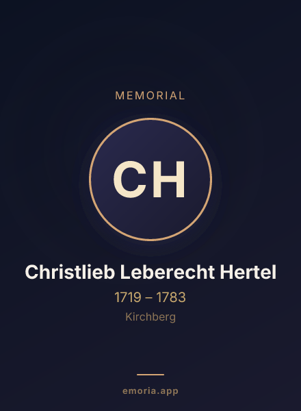 Memorial portrait of Christlieb Leberecht Hertel