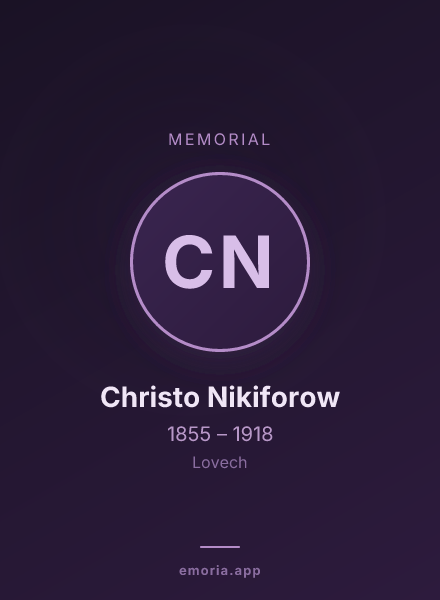 Memorial portrait of Christo Nikiforow