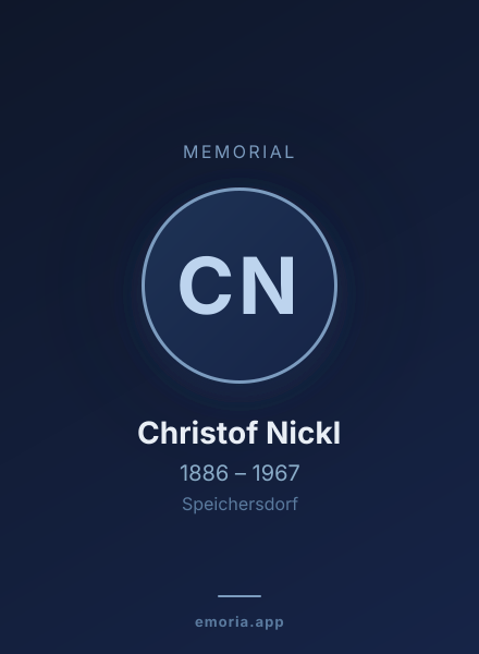 Memorial portrait of Christof Nickl