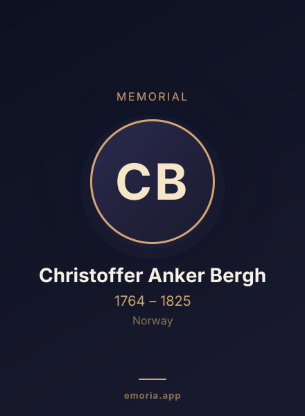 Memorial portrait of Christoffer Anker Bergh