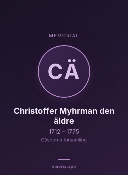 Memorial portrait of Christoffer Myhrman den äldre