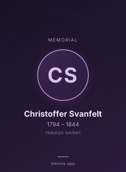 Memorial portrait of Christoffer Svanfelt