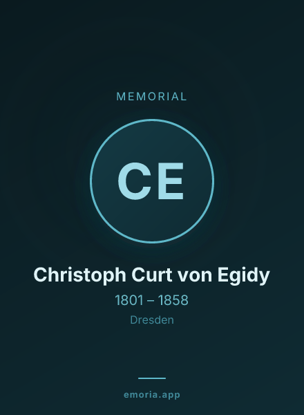 Memorial portrait of Christoph Curt von Egidy