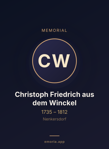 Memorial portrait of Christoph Friedrich aus dem Winckel