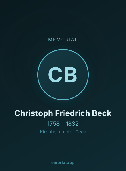 Memorial portrait of Christoph Friedrich Beck