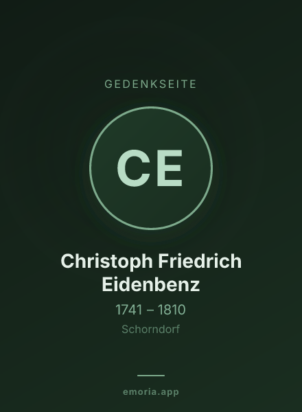 Gedenkportrait von Christoph Friedrich Eidenbenz