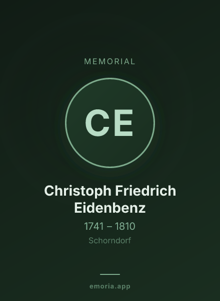 Memorial portrait of Christoph Friedrich Eidenbenz