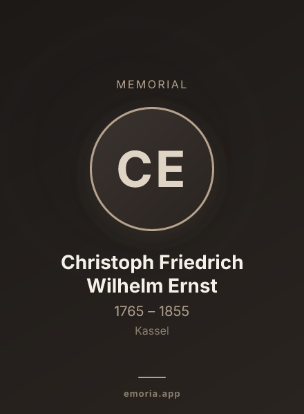 Memorial portrait of Christoph Friedrich Wilhelm Ernst