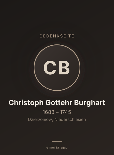 Gedenkportrait von Christoph Gottehr Burghart