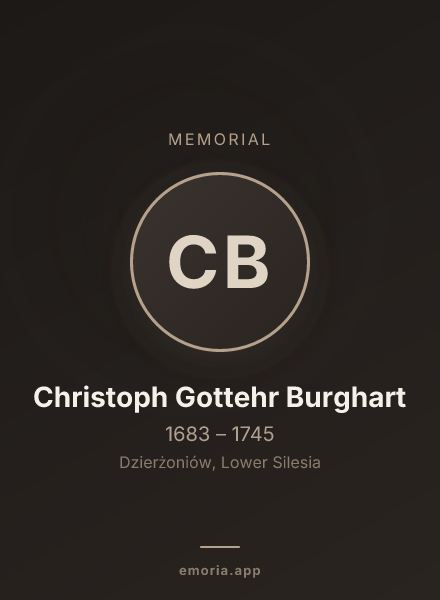 Memorial portrait of Christoph Gottehr Burghart