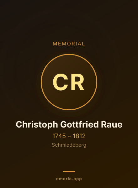 Memorial portrait of Christoph Gottfried Raue