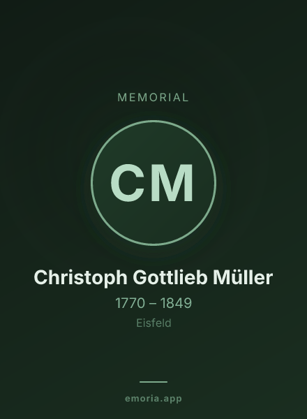 Memorial portrait of Christoph Gottlieb Müller