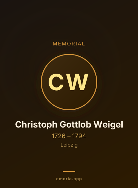 Memorial portrait of Christoph Gottlob Weigel
