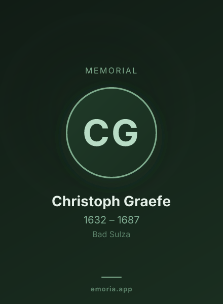 Memorial portrait of Christoph Graefe