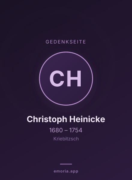 Gedenkportrait von Christoph Heinicke