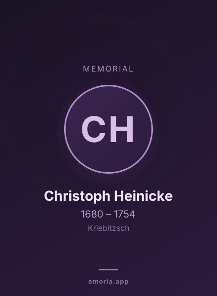 Memorial portrait of Christoph Heinicke