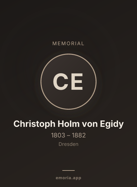 Memorial portrait of Christoph Holm von Egidy