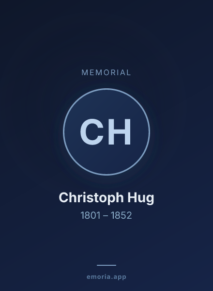 Memorial portrait of Christoph Hug