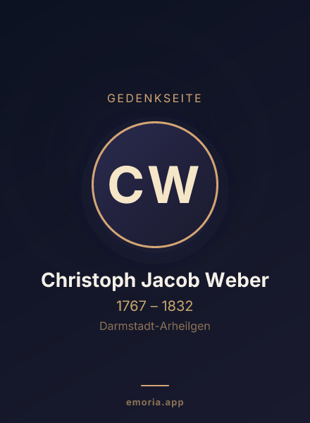 Gedenkportrait von Christoph Jacob Weber