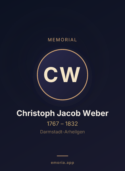 Memorial portrait of Christoph Jacob Weber