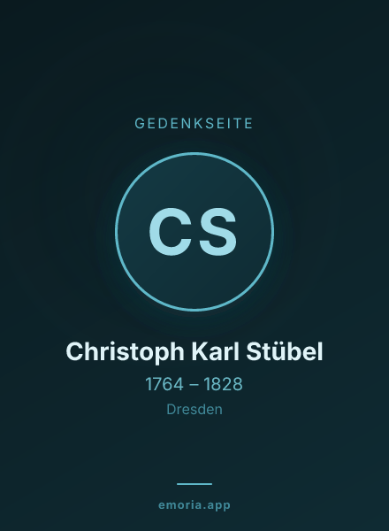 Gedenkportrait von Christoph Karl Stübel