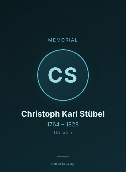 Memorial portrait of Christoph Karl Stübel