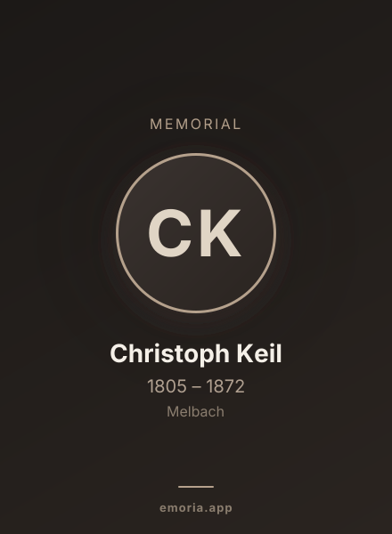 Memorial portrait of Christoph Keil