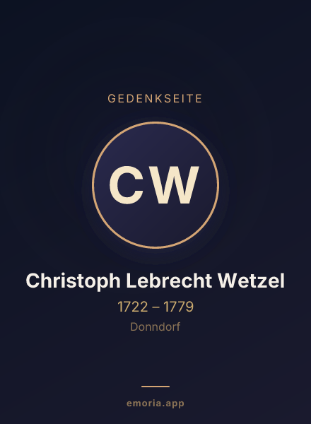 Gedenkportrait von Christoph Lebrecht Wetzel
