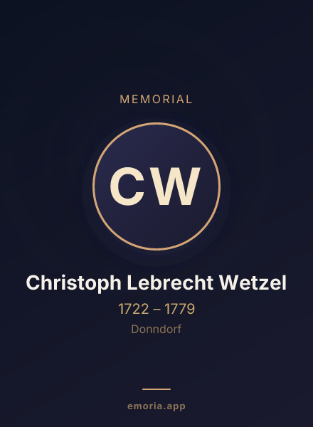 Memorial portrait of Christoph Lebrecht Wetzel