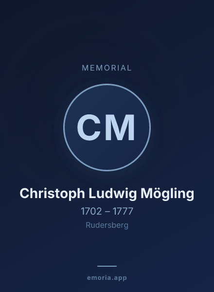 Memorial portrait of Christoph Ludwig Mögling