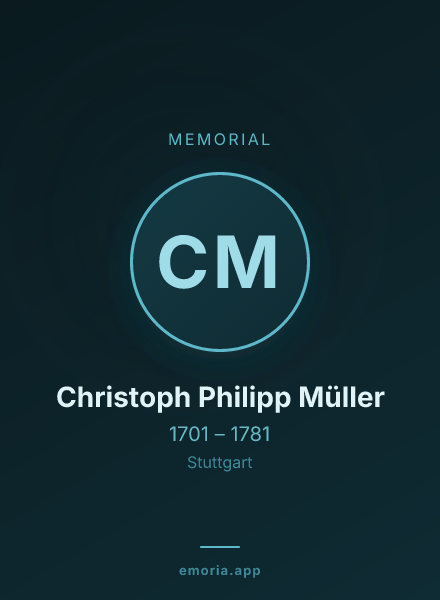 Memorial portrait of Christoph Philipp Müller