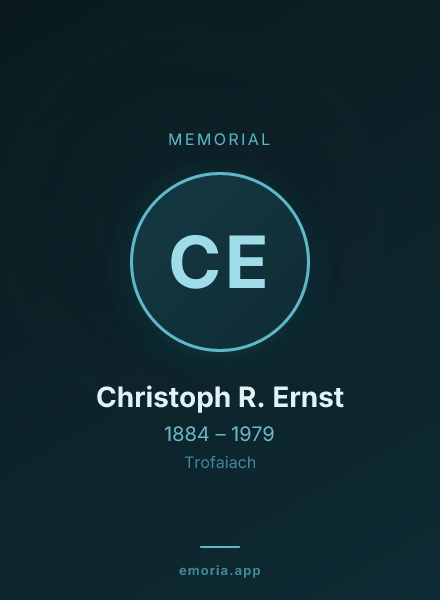 Memorial portrait of Christoph R. Ernst