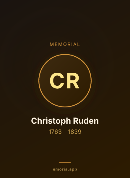 Memorial portrait of Christoph Ruden