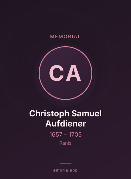Memorial portrait of Christoph Samuel Aufdiener