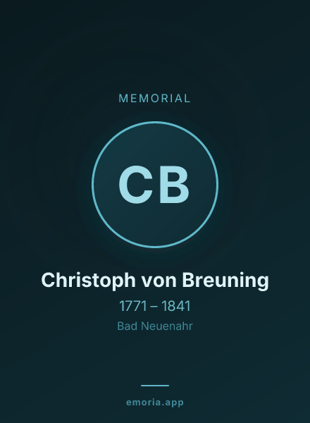 Memorial portrait of Christoph von Breuning