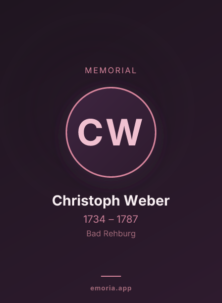 Memorial portrait of Christoph Weber