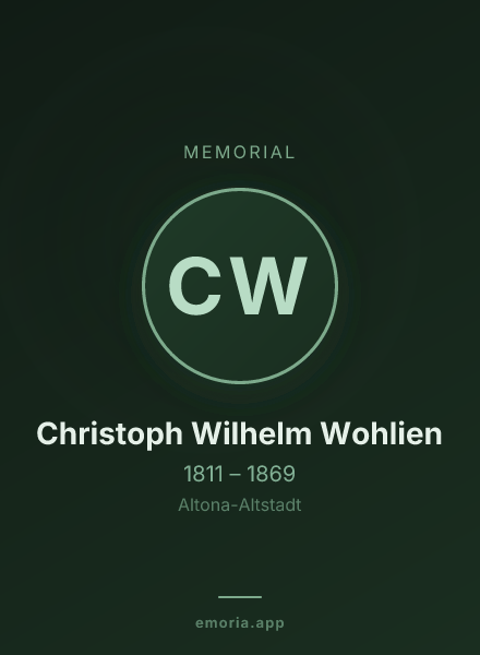 Memorial portrait of Christoph Wilhelm Wohlien