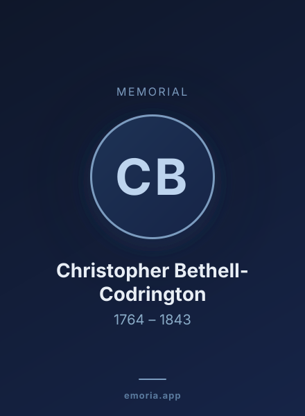 Memorial portrait of Christopher Bethell-Codrington