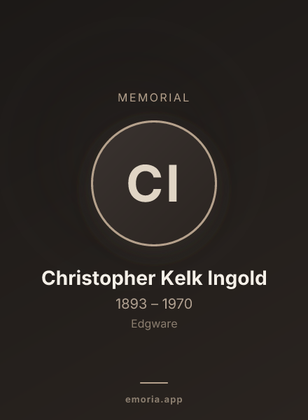 Memorial portrait of Christopher Kelk Ingold