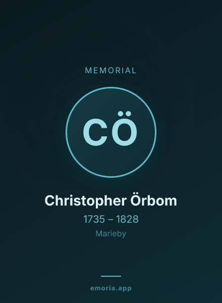 Memorial portrait of Christopher Örbom