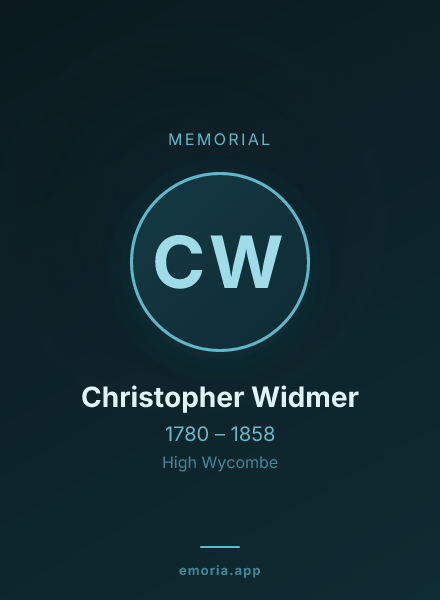 Memorial portrait of Christopher Widmer