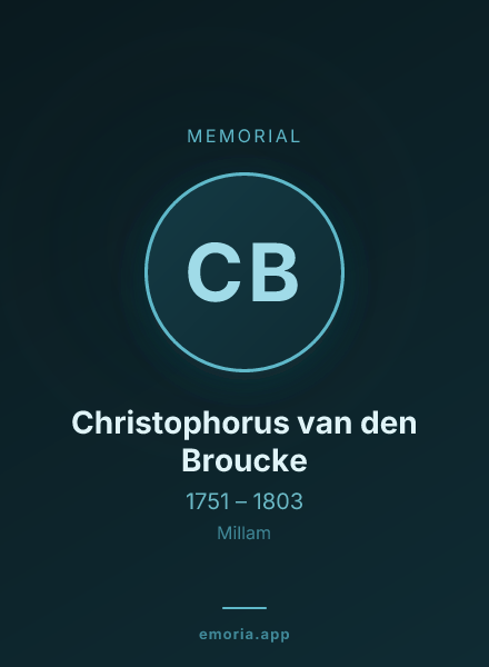Memorial portrait of Christophorus van den Broucke