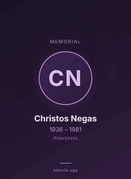 Memorial portrait of Christos Negas